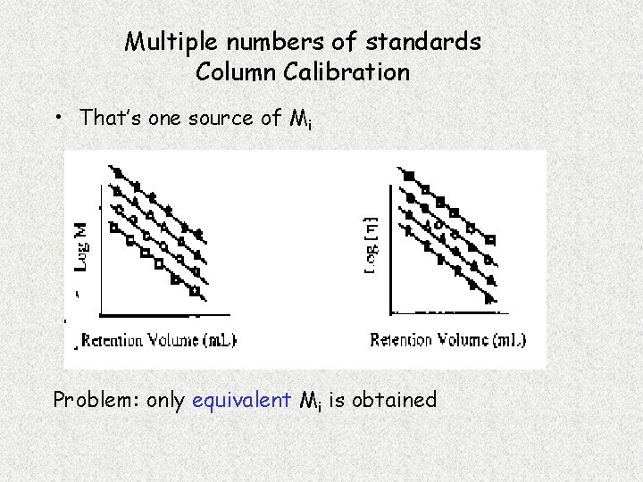 Multiple numbers of standards Column Calibration • That’s one source of Mi Problem: only