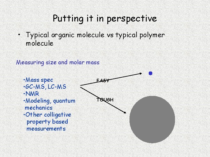 Putting it in perspective • Typical organic molecule vs typical polymer molecule Measuring size