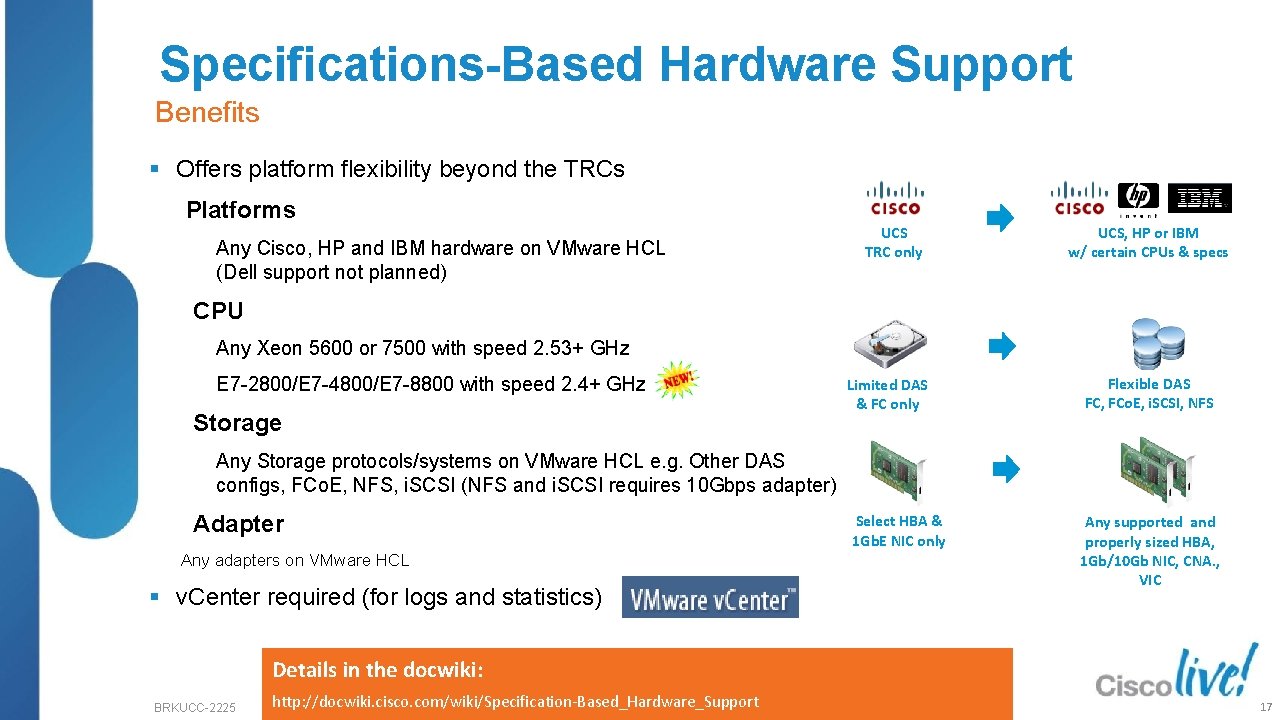 Specifications-Based Hardware Support Benefits § Offers platform flexibility beyond the TRCs Platforms Any Cisco,