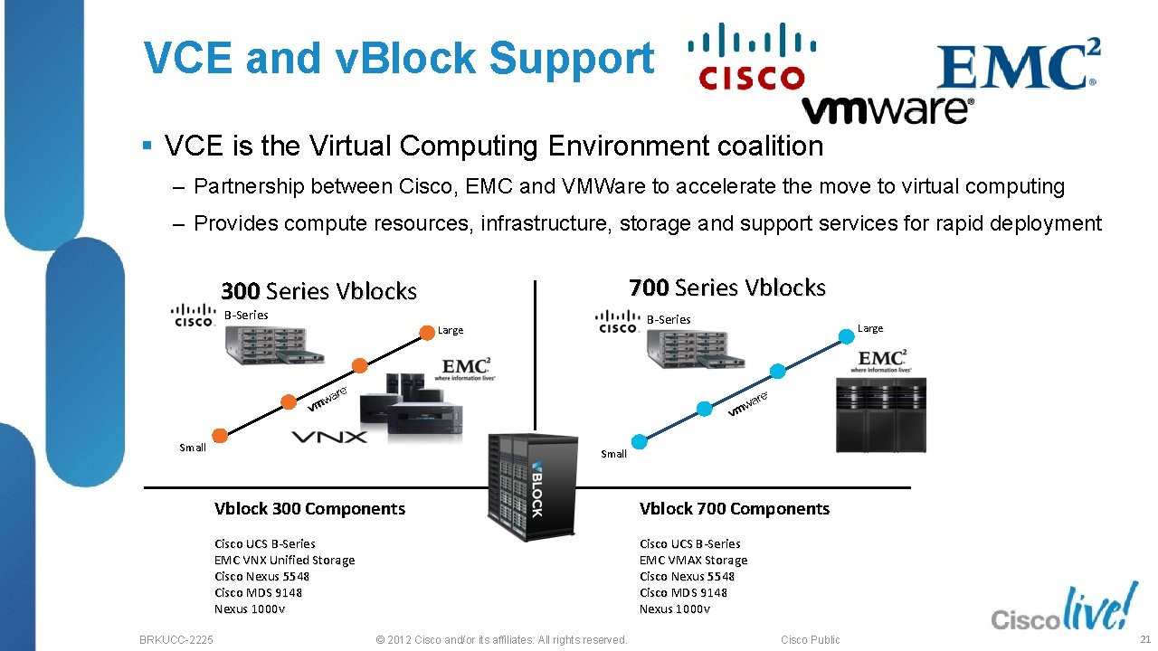 VCE and v. Block Support § VCE is the Virtual Computing Environment coalition ‒