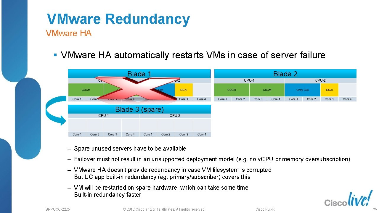 VMware Redundancy VMware HA § VMware HA automatically restarts VMs in case of server