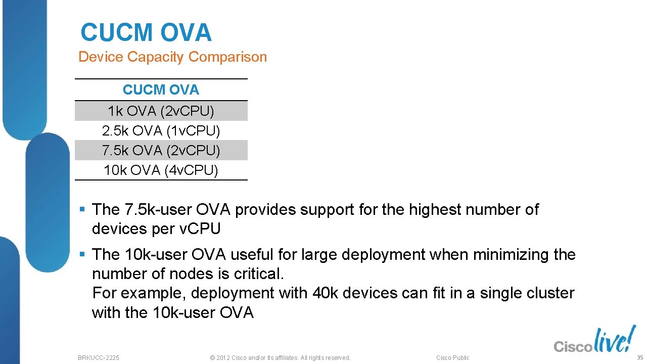 CUCM OVA Device Capacity Comparison CUCM OVA 1 k OVA (2 v. CPU) 2.