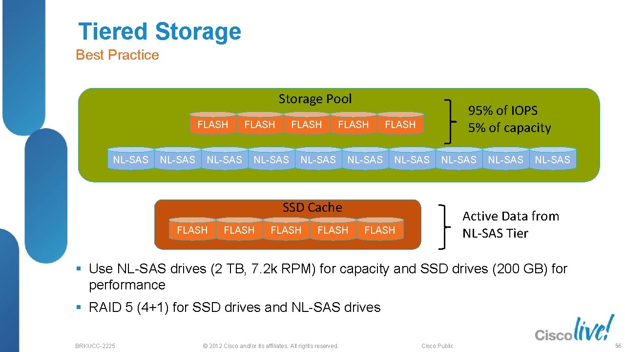 Tiered Storage Best Practice Storage Pool FLASH NL-SAS FLASH NL-SAS 95% of IOPS 5%