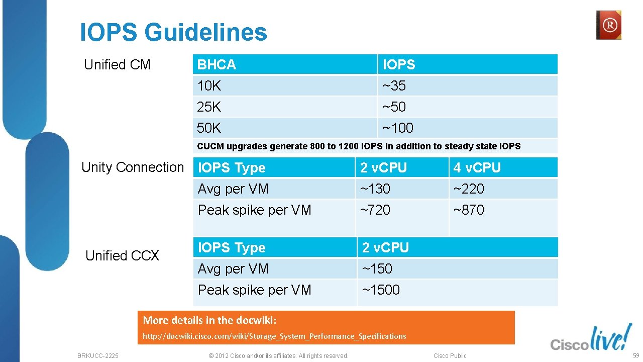 IOPS Guidelines Unified CM BHCA IOPS 10 K ~35 25 K ~50 50 K