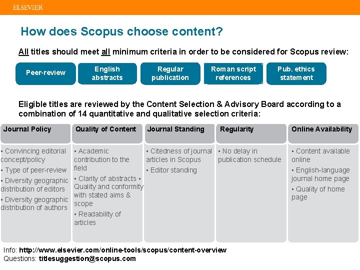 How does Scopus choose content? All titles should meet all minimum criteria in order