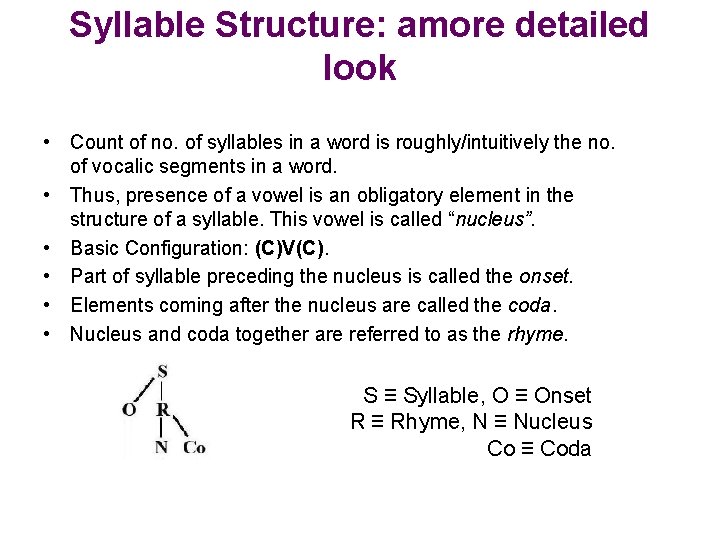 Syllable Structure: amore detailed look • Count of no. of syllables in a word