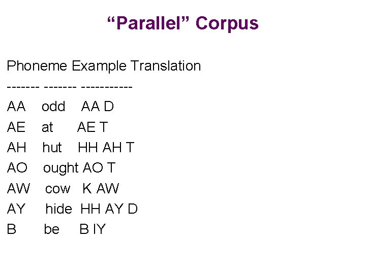 “Parallel” Corpus Phoneme Example Translation -------AA odd AA D AE at AE T AH