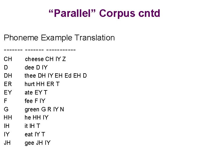 “Parallel” Corpus cntd Phoneme Example Translation -------CH D DH ER EY F G HH