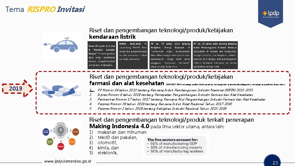 Tema RISPRO Invitasi Riset dan pengembangan teknologi/produk/kebijakan kendaraan listrik 2019 Riset dan pengembangan teknologi/produk/kebijakan