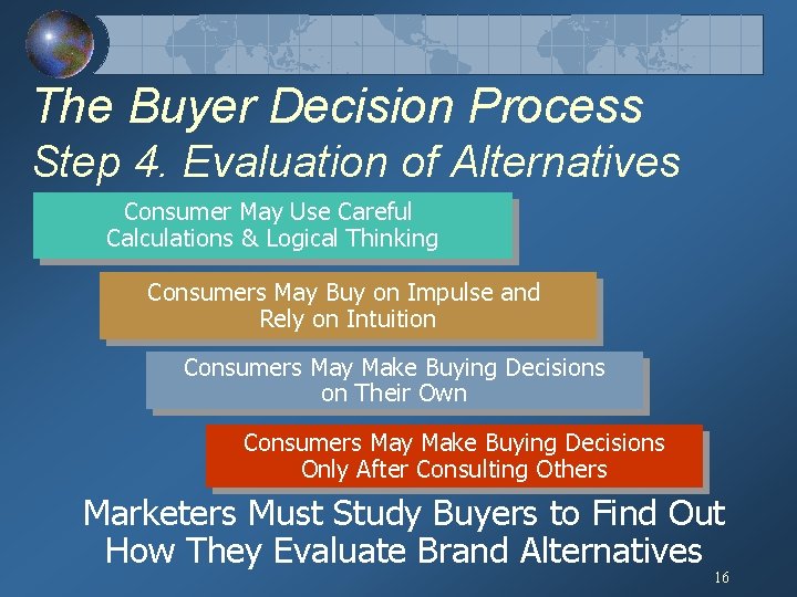 The Buyer Decision Process Step 4. Evaluation of Alternatives Consumer May Use Careful Calculations