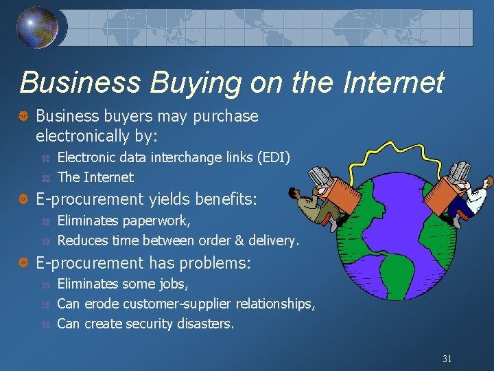 Business Buying on the Internet Business buyers may purchase electronically by: Electronic data interchange