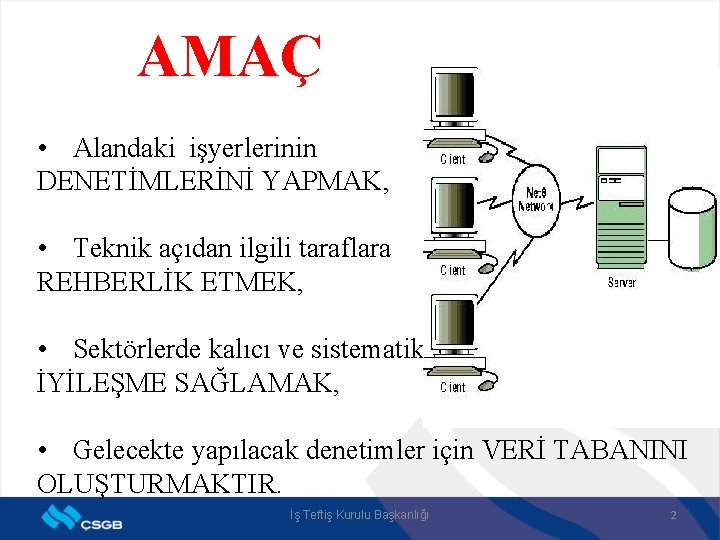 AMAÇ • Alandaki işyerlerinin DENETİMLERİNİ YAPMAK, • Teknik açıdan ilgili taraflara REHBERLİK ETMEK, •