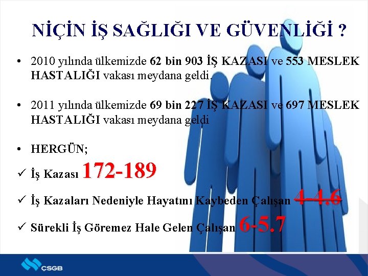 NİÇİN İŞ SAĞLIĞI VE GÜVENLİĞİ ? • 2010 yılında ülkemizde 62 bin 903 İŞ