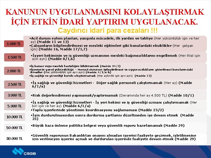 KANUNUN UYGULANMASINI KOLAYLAŞTIRMAK İÇİN ETKİN İDARİ YAPTIRIM UYGULANACAK. Caydırıcı idari para cezaları !!! 1.