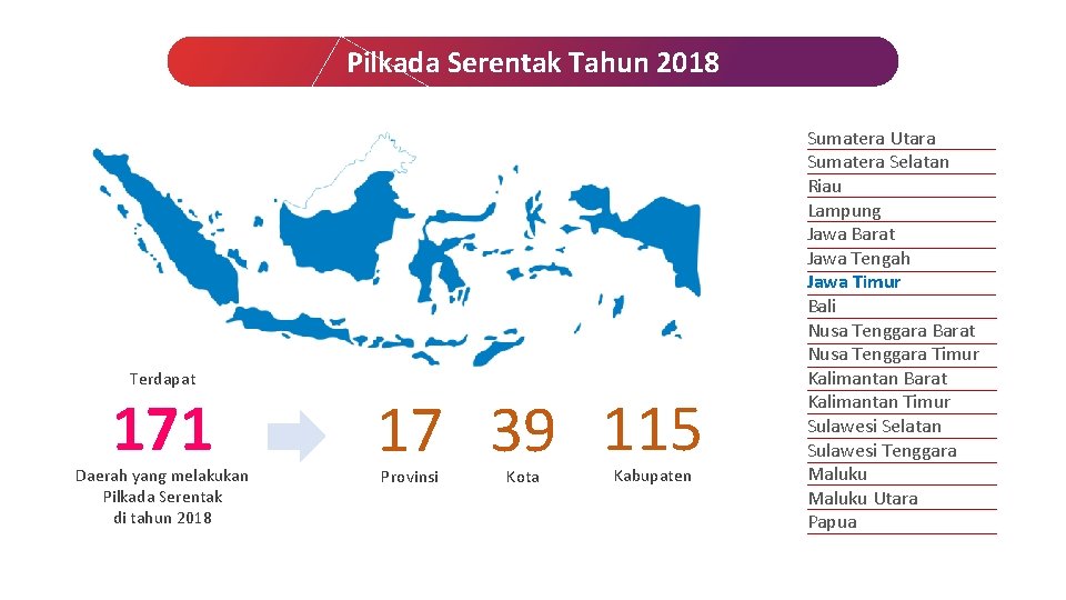 Pilkada Serentak Tahun 2018 Terdapat 171 Daerah yang melakukan Pilkada Serentak di tahun 2018 Pilkada Serentak Tahun 2018 Terdapat 171 Daerah yang melakukan Pilkada Serentak di tahun 2018
