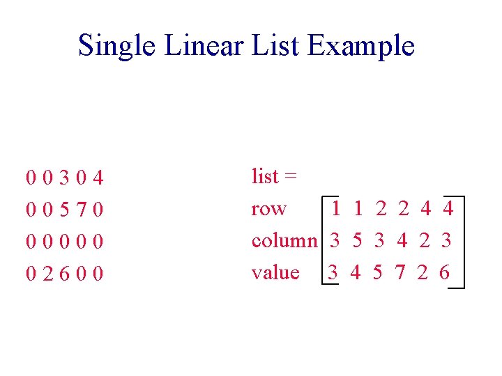 Single Linear List Example 00304 00570 00000 02600 list = row 1 1 2