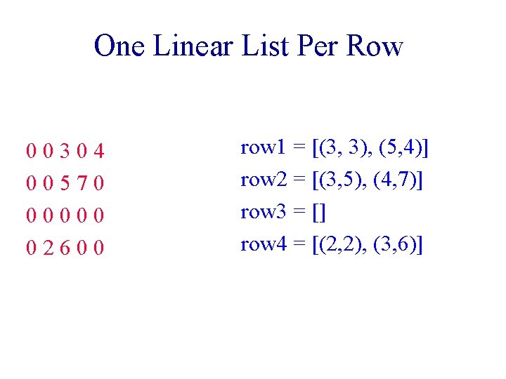 One Linear List Per Row 00304 00570 00000 02600 row 1 = [(3, 3),
