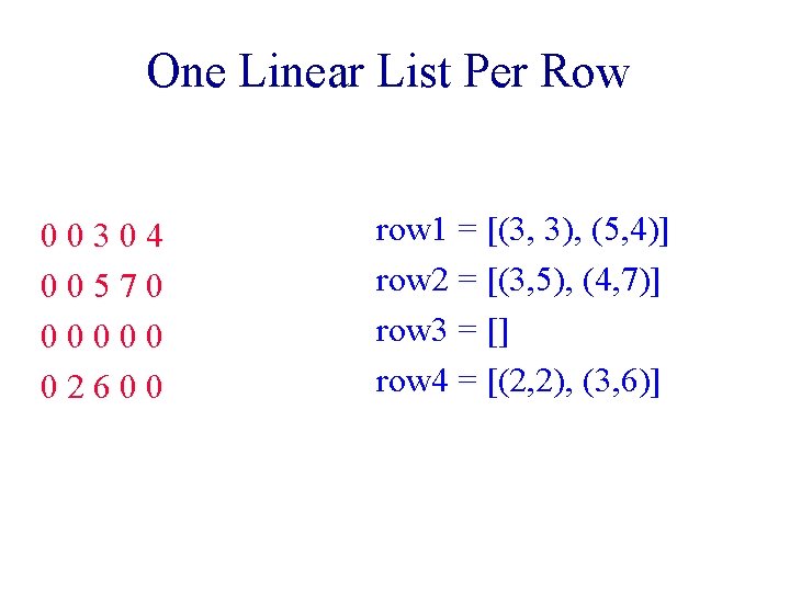 One Linear List Per Row 00304 00570 00000 02600 row 1 = [(3, 3),