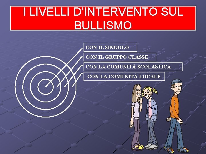 I LIVELLI D’INTERVENTO SUL BULLISMO CON IL SINGOLO CON IL GRUPPO CLASSE CON LA