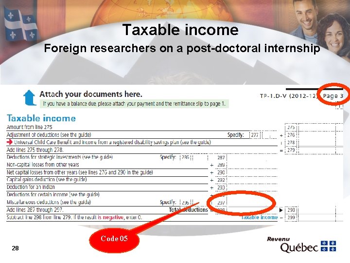 Taxable income Foreign researchers on a post-doctoral internship Code 05 28 