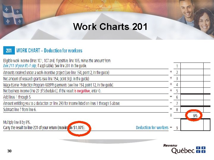 Work Charts 201 30 