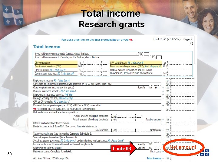 Total income Research grants Code 03 38 Net amount 