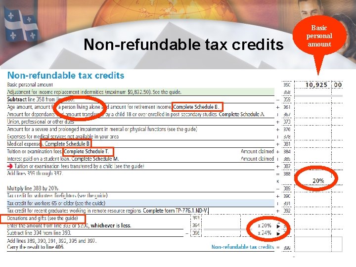 Non-refundable tax credits 49 Basic personal amount 