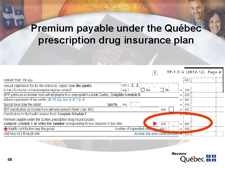 Premium payable under the Québec prescription drug insurance plan 68 