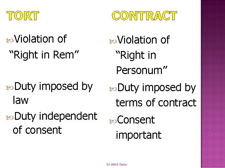 TORT CONTRACT Violation of “Right in Rem” Duty imposed by law Duty independent of
