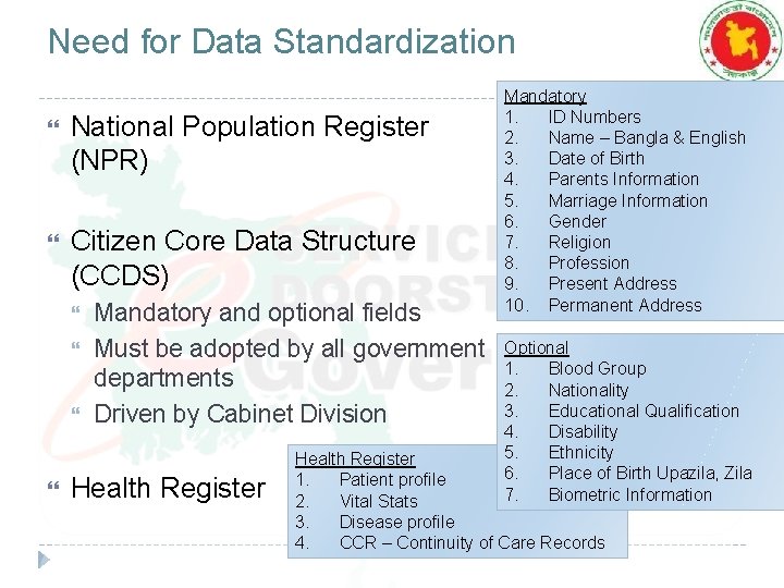 Need for Data Standardization National Population Register (NPR) Citizen Core Data Structure (CCDS) Mandatory