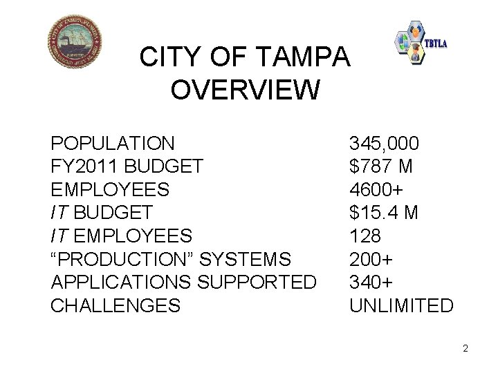 CITY OF TAMPA OVERVIEW POPULATION FY 2011 BUDGET EMPLOYEES IT BUDGET IT EMPLOYEES “PRODUCTION”
