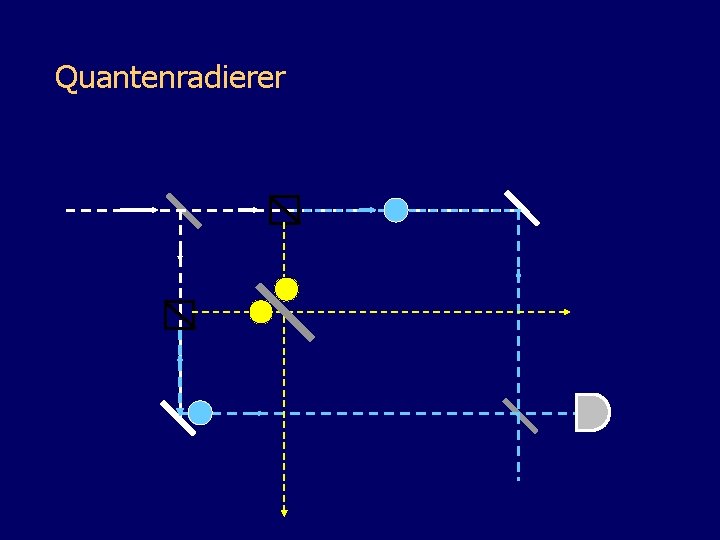 Quantenradierer 