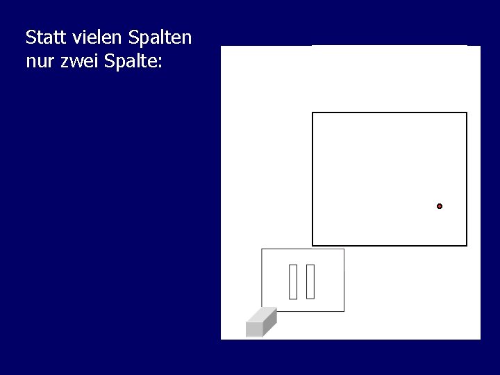 Statt vielen Spalten nur zwei Spalte: 