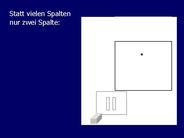 Statt vielen Spalten nur zwei Spalte: 