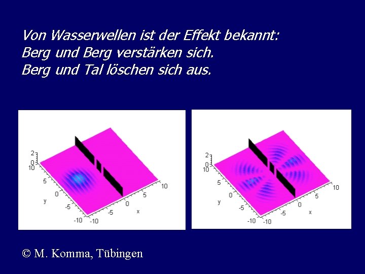 Von Wasserwellen ist der Effekt bekannt: Berg und Berg verstärken sich. Berg und Tal