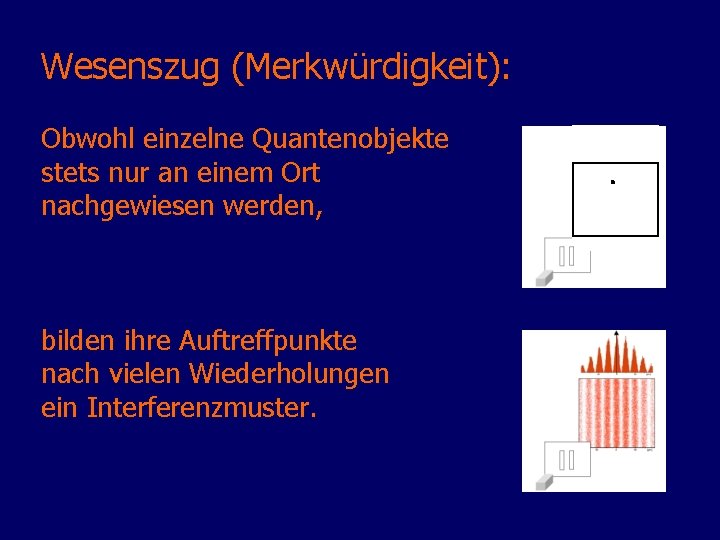 Wesenszug (Merkwürdigkeit): Obwohl einzelne Quantenobjekte stets nur an einem Ort nachgewiesen werden, bilden ihre