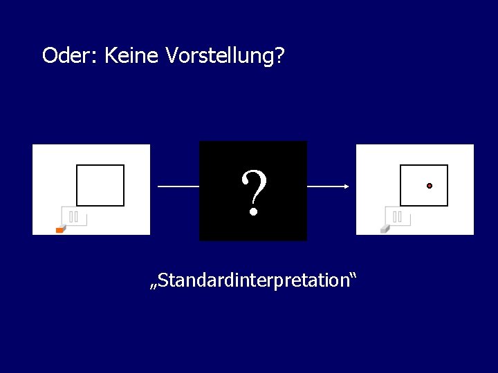Oder: Keine Vorstellung? ? „Standardinterpretation“ 