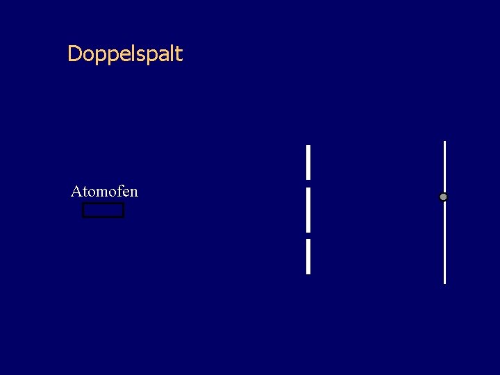 Doppelspalt Atomofen 