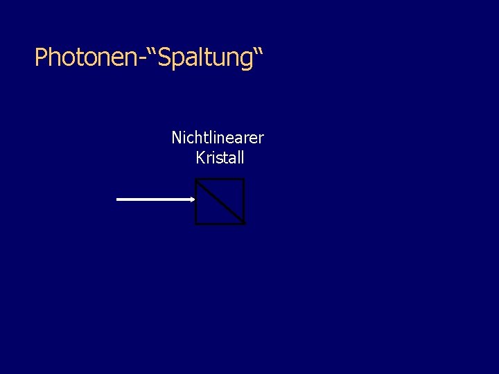 Photonen-“Spaltung“ Nichtlinearer Kristall 