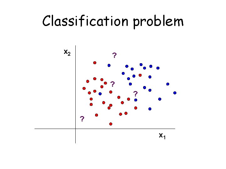 Classification problem x 2 ? ? ? ? x 1 