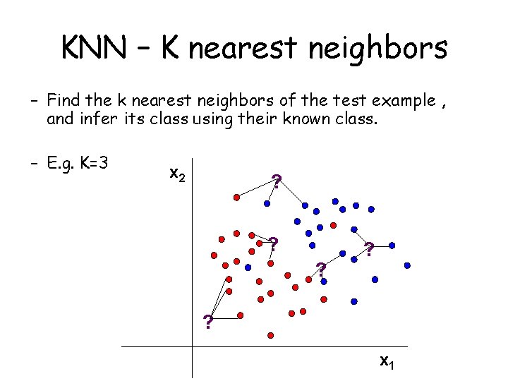 KNN – K nearest neighbors – Find the k nearest neighbors of the test