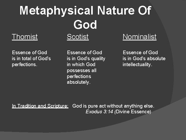 Metaphysical Nature Of God Thomist Scotist Nominalist Essence of God is in total of