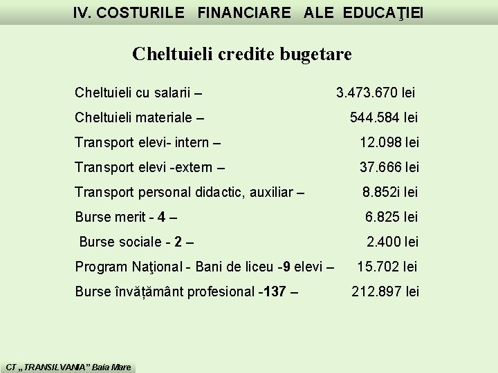 IV. COSTURILE FINANCIARE ALE EDUCAŢIEI Cheltuieli credite bugetare Cheltuieli cu salarii – 3. 473. IV. COSTURILE FINANCIARE ALE EDUCAŢIEI Cheltuieli credite bugetare Cheltuieli cu salarii – 3. 473.