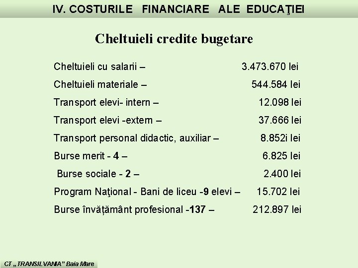 IV. COSTURILE FINANCIARE ALE EDUCAŢIEI Cheltuieli credite bugetare Cheltuieli cu salarii – 3. 473.