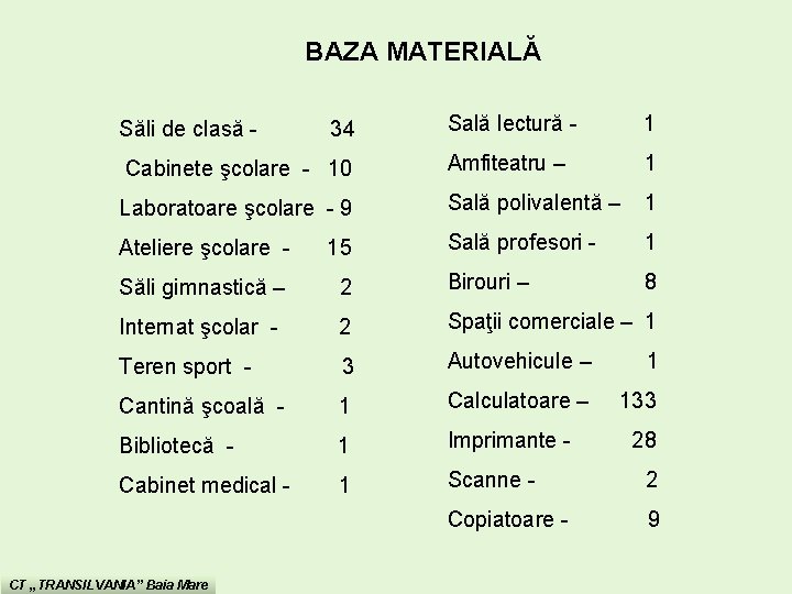 BAZA MATERIALĂ Săli de clasă - 34 Sală lectură - 1 Cabinete şcolare - BAZA MATERIALĂ Săli de clasă - 34 Sală lectură - 1 Cabinete şcolare -