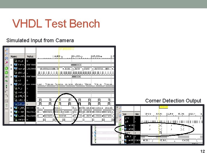 VHDL Test Bench Simulated Input from Camera Corner Detection Output 12 