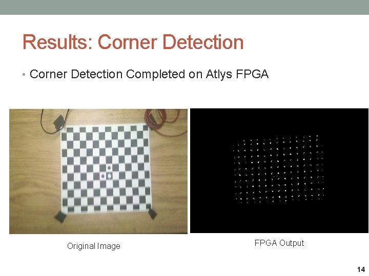 Results: Corner Detection • Corner Detection Completed on Atlys FPGA Original Image FPGA Output