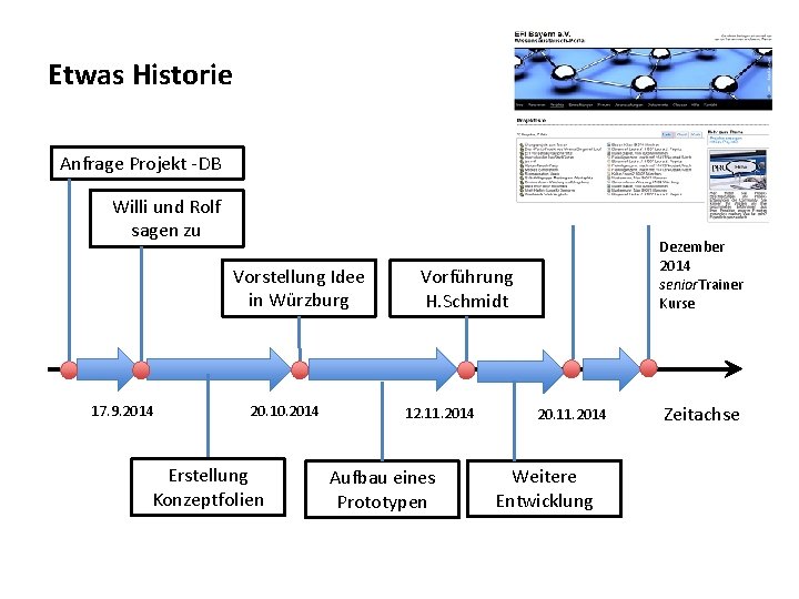 Etwas Historie Anfrage Projekt -DB Workshop Pappenheim Willi und Rolf sagen zu Vorstellung Idee
