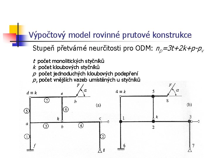 Výpočtový model rovinné prutové konstrukce Stupeň přetvárné neurčitosti pro ODM: np=3 t+2 k+p-pv t