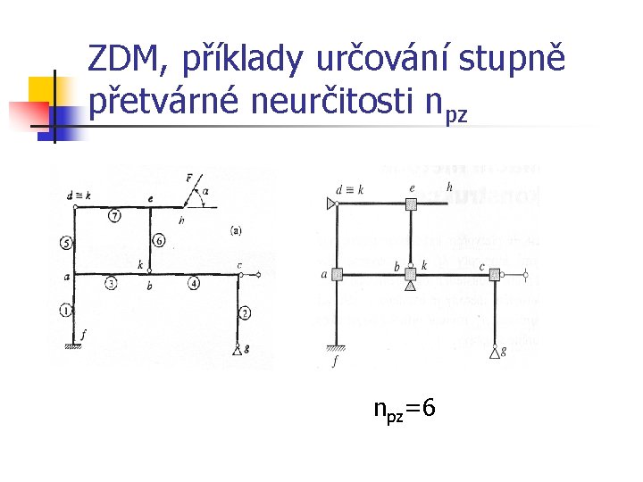 ZDM, příklady určování stupně přetvárné neurčitosti npz=6 